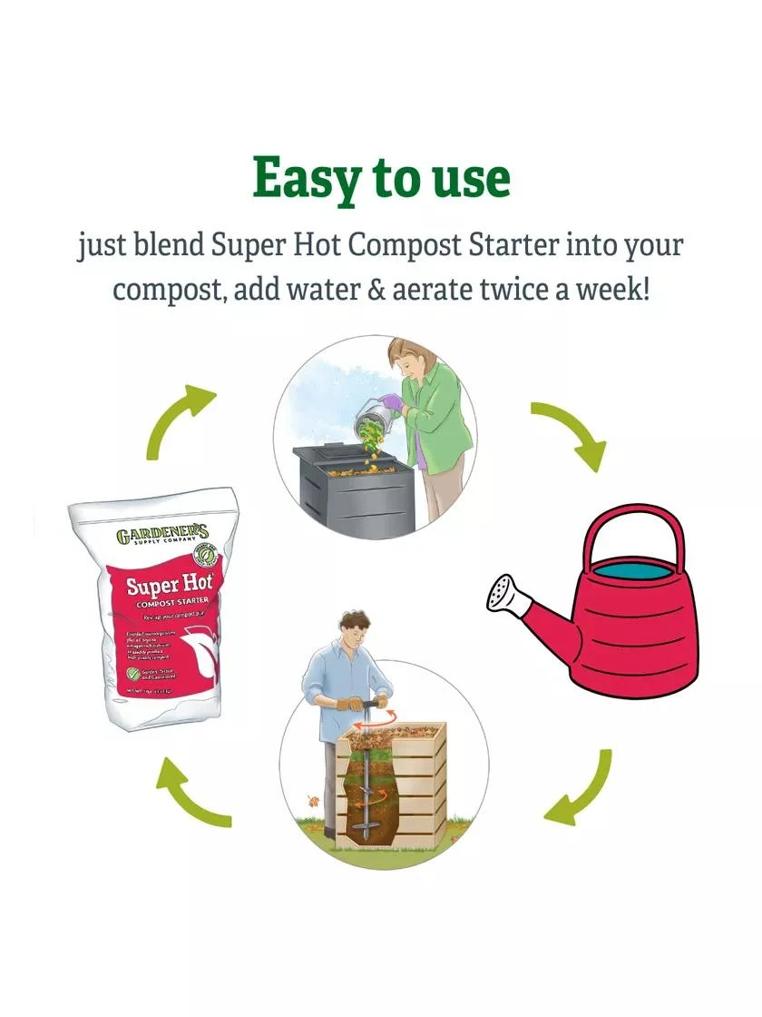Super Hot® Compost Starter 2 Super Hot® Compost Starter - Image 2