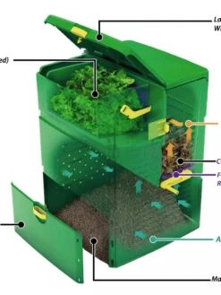 Aeroplus 6000 3-Stage Compost Bin 7 Aeroplus 6000 3-Stage Compost Bin -Deals Garden Decor Store 8590594 001V tif