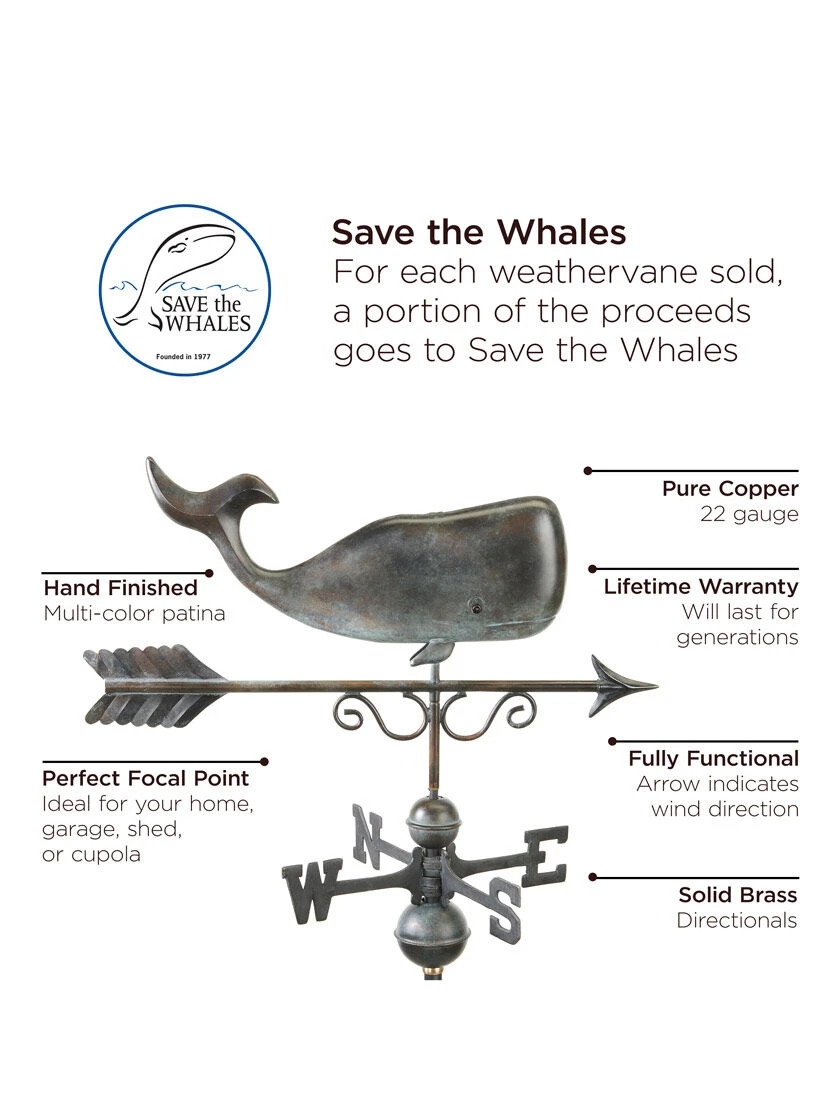 Save The Whales™ Copper Weathervane 5 Save The Whales™ Copper Weathervane - Image 5