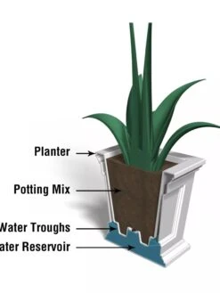 Fairfield Self-Watering Square Planter, 16” X 16” -Deals Garden Decor Store 8611695 18V tif