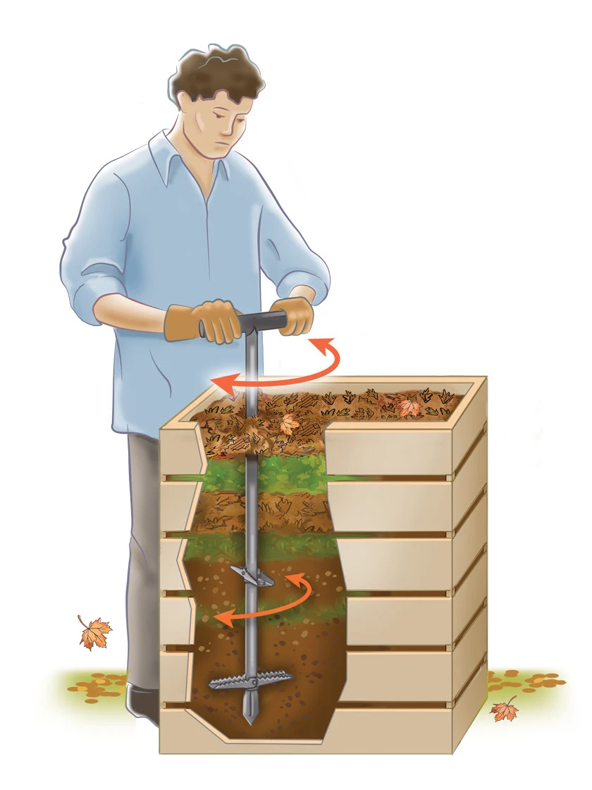 Double-Up Compost Aerator 3 Double-Up Compost Aerator - Image 3