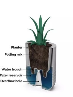 Arden Round Planter 17 Arden Round Planter -Deals Garden Decor Store 8613267 06V tif