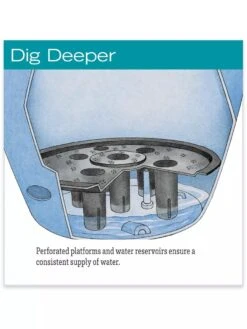 Viva Round Self-Watering Rolling Planter, 17.25” Diameter -Deals Garden Decor Store hiw 39 326