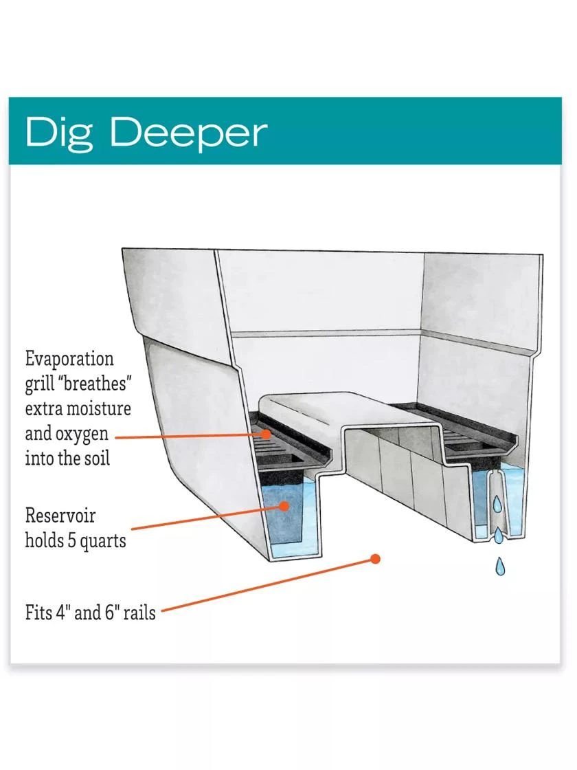 Self-Watering Railing Planter 2 Self-Watering Railing Planter - Image 2