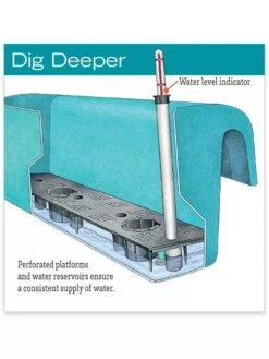 Viva Self-Watering Balcony Railing Planter 7 Viva Self-Watering Balcony Railing Planter -Deals Garden Decor Store hiw 8586699