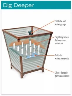 Galvanized Self-Watering Planters 9 Galvanized Self-Watering Planters -Deals Garden Decor Store hiw 8592177 jpg